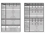 Preview for 34 page of Growatt MAX 50KTL3 LV Installation & Operation Manual