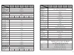 Preview for 35 page of Growatt MAX 50KTL3 LV Installation & Operation Manual