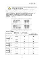 Preview for 22 page of Growatt MAX 80-150KTL3-X LV Series Installation & Operation Manual