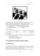 Preview for 26 page of Growatt MAX 80-150KTL3-X LV Series Installation & Operation Manual