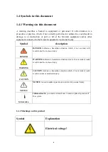 Preview for 8 page of Growatt MIC 1000 TL-X Installation & Operation Manual