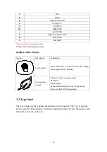 Preview for 15 page of Growatt MIC 1000 TL-X Installation & Operation Manual