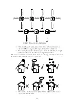 Preview for 23 page of Growatt MIC 1000 TL-X Installation & Operation Manual