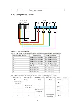 Preview for 40 page of Growatt MIC 1000 TL-X Installation & Operation Manual