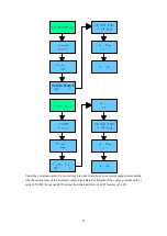 Preview for 49 page of Growatt MIC 1000 TL-X Installation & Operation Manual