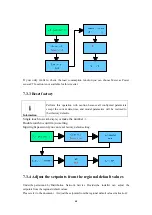 Preview for 50 page of Growatt MIC 1000 TL-X Installation & Operation Manual