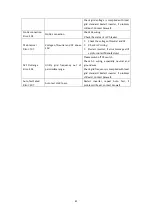 Preview for 55 page of Growatt MIC 1000 TL-X Installation & Operation Manual