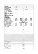 Preview for 61 page of Growatt MIC 1000 TL-X Installation & Operation Manual