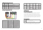 Preview for 17 page of Growatt MIC 1000TL-X Installation & Operation Manual