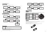 Preview for 20 page of Growatt MIC 1000TL-X Installation & Operation Manual