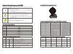 Preview for 16 page of Growatt MID 17KTL3-X1 Installation & Operation Manual