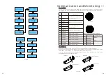 Preview for 20 page of Growatt MID 17KTL3-X1 Installation & Operation Manual