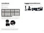 Preview for 4 page of Growatt MIN 3K-11.4KTL-XH-US Manual