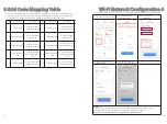 Preview for 7 page of Growatt MIN 3K-11.4KTL-XH-US Manual