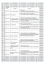 Preview for 45 page of Growatt MOD 10KTL3-XH Installation & Operation Manual