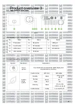 Preview for 124 page of Growatt MOD 10KTL3-XH Installation & Operation Manual