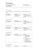 Предварительный просмотр 12 страницы Growatt MTL-S Troubleshooting Manual