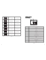 Preview for 20 page of Growatt SPA 1000TL BL Installation & Operation Manual