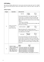 Preview for 20 page of Growatt SPF 10KT HVM User Manual