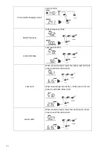 Preview for 26 page of Growatt SPF 10KT HVM User Manual