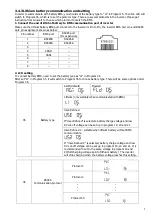 Предварительный просмотр 9 страницы Growatt SPF 2000TL User Manual