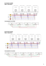 Предварительный просмотр 17 страницы Growatt SPF 2000TL User Manual