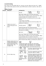 Предварительный просмотр 26 страницы Growatt SPF 2000TL User Manual