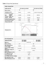 Предварительный просмотр 39 страницы Growatt SPF 2000TL User Manual