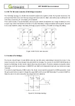 Предварительный просмотр 5 страницы Growatt SPF 5000 ES Service Manual