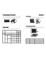 Preview for 9 page of Growatt SPF3000 Installation And Operation Manual