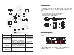 Preview for 9 page of Growatt SPH3000TL BL-US Installation & Operation Manual