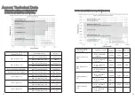 Preview for 32 page of Growatt SPH3000TL BL-US Installation & Operation Manual