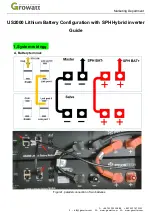 Preview for 1 page of Growatt US2000 Manual