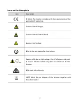 Предварительный просмотр 11 страницы Growcol GHyper 3000 User Manual