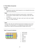 Предварительный просмотр 34 страницы Growcol GHyper 3000 User Manual