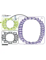 Preview for 10 page of Growcontrol GROWBASE EC PRO Instruction Manual