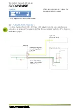 Предварительный просмотр 30 страницы Growcontrol GROWBASE Instruction Manual