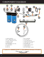 Предварительный просмотр 8 страницы Growonix EX1000 Owner'S Manual