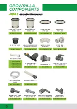 Preview for 6 page of GROWRILLA RDWC 2.0 Manual Instruction