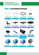 Preview for 8 page of GROWRILLA RDWC 2.0 Manual Instruction