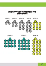 Preview for 11 page of GROWRILLA RDWC 2.0 Manual Instruction