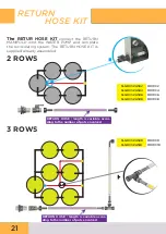 Preview for 22 page of GROWRILLA RDWC 2.0 Manual Instruction