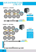 Preview for 29 page of GROWRILLA RDWC 2.0 Manual Instruction