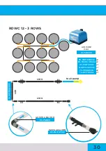 Preview for 30 page of GROWRILLA RDWC 2.0 Manual Instruction