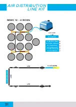 Preview for 31 page of GROWRILLA RDWC 2.0 Manual Instruction