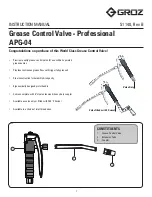 Groz APG-04 Instruction Manual предпросмотр