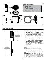 Предварительный просмотр 2 страницы Groz BGRP Series Instruction Manual