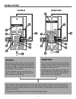 Предварительный просмотр 3 страницы Groz BGRP Series Instruction Manual