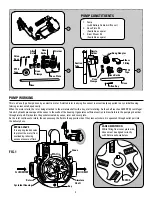 Предварительный просмотр 2 страницы Groz EDP/12 Instruction Manual