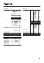 Предварительный просмотр 19 страницы Groz IPW/0-1/PRM/1 Instruction Manual